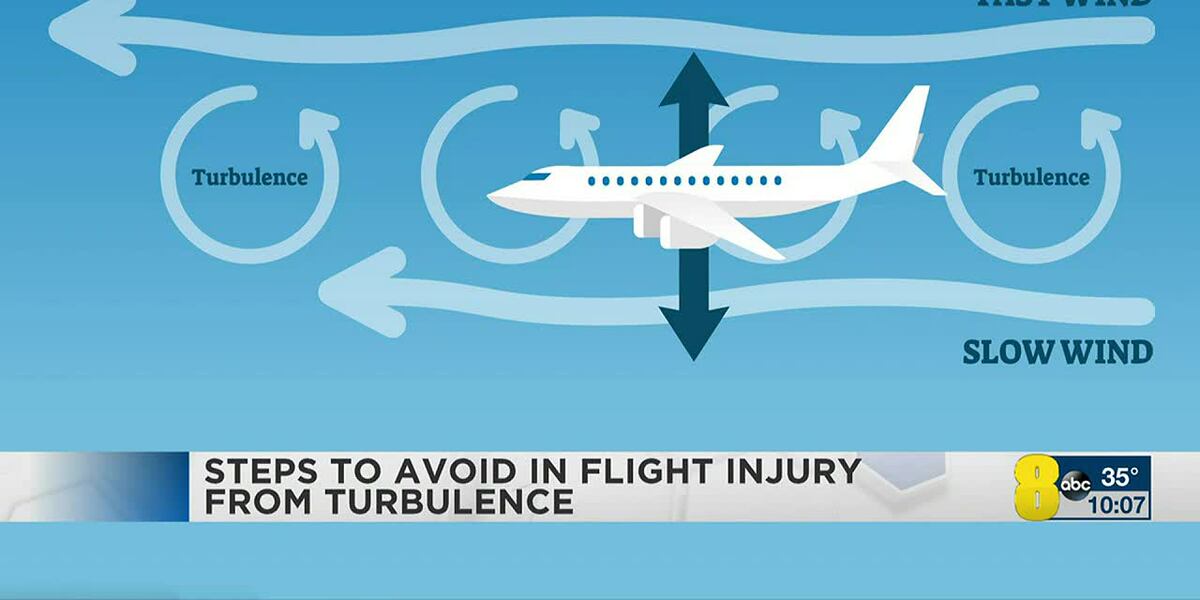 How to minimize turbulence during a flight across Colorado