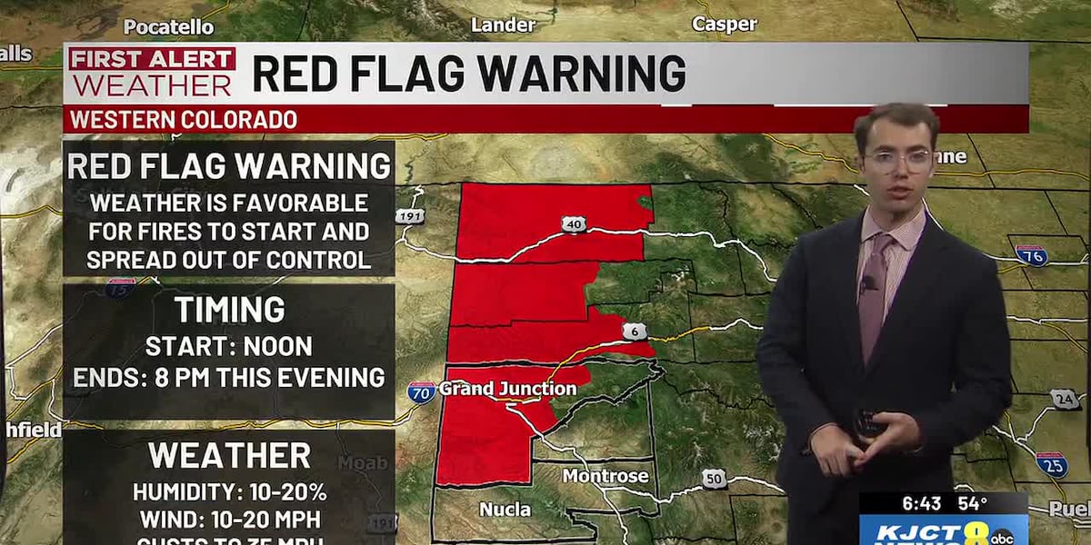 High Risk Ending First Alert: Elevated Fire Risk Ending Tonight, Rain Chances Saturday ...