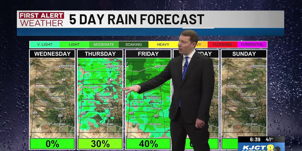 Weathermaker Combo Calm and cooler the next couple of days ahead of next weather maker