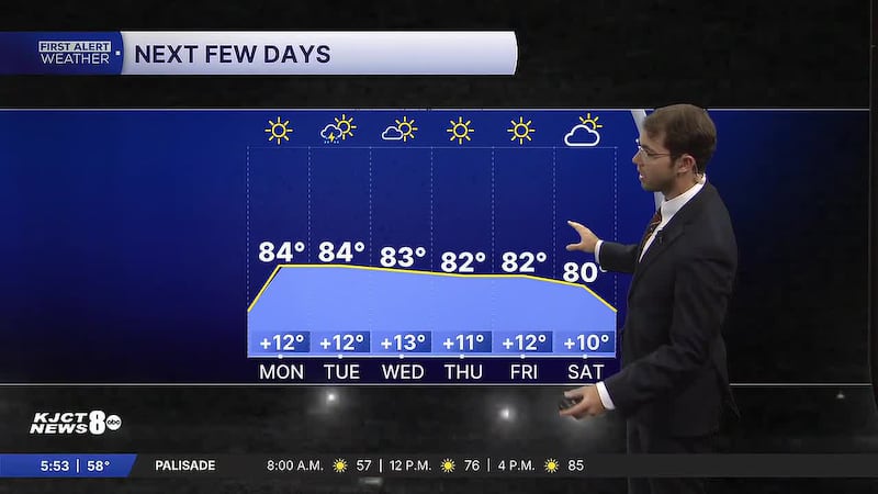 Sunny, mostly dry except for possible isolated mountain showers, & unseasonable warmth with...