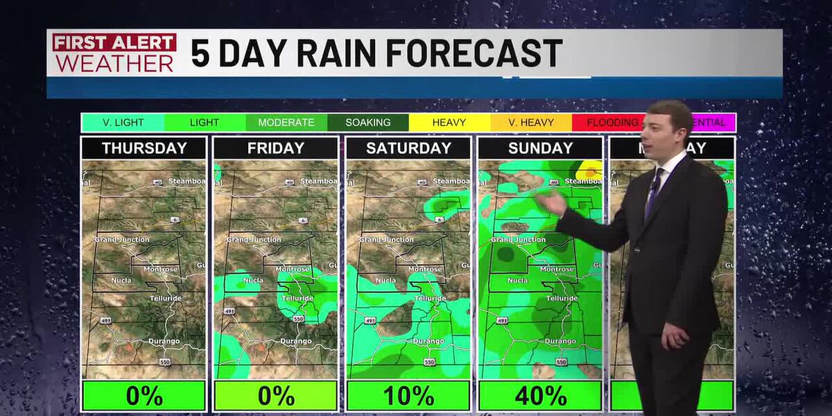 Fresh Weather Sunny and warm weather turns rainy and cooler this weekend