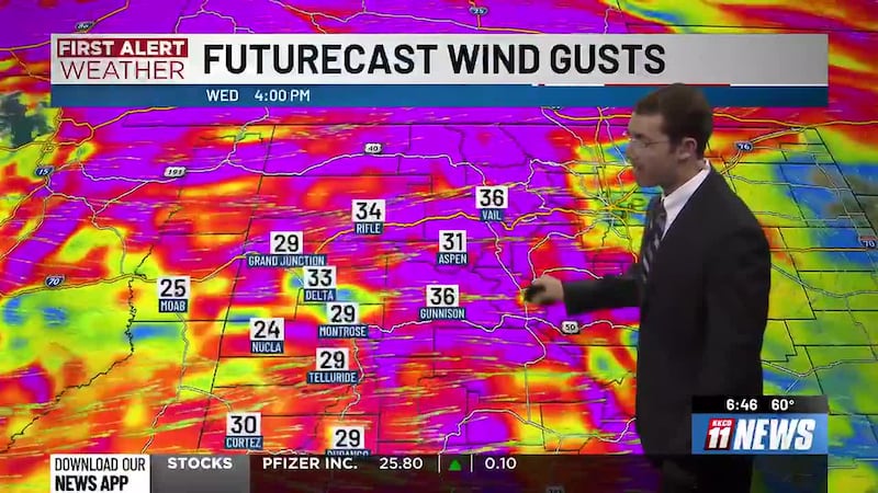 Widespread red flag warnings and fire weather watches continue each day through Thursday....