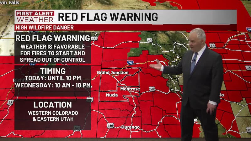 A high risk of wildfires will persist through the middle of this week among gusty winds and...