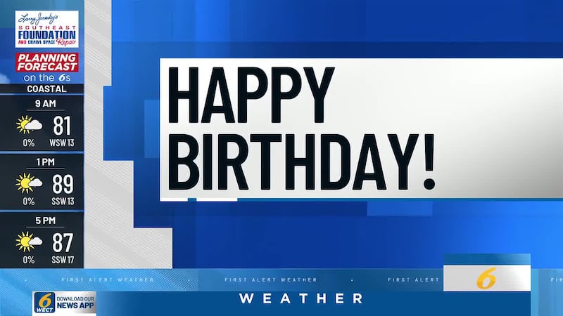 Submit your birthdays and anniversaries at least two weeks in advance.
