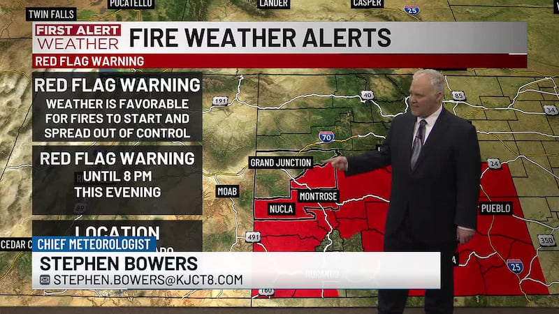 Our weather will transition from a critical fire danger to blazing hot by next week.