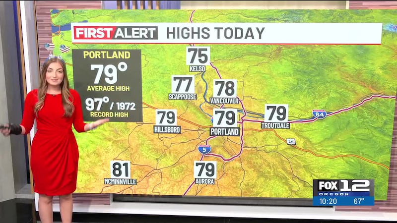 Here's your FOX 12 Oregon Saturday evening forecast for July 4, 2026.