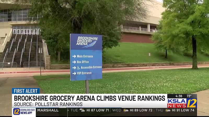 Climbing venue rankings is Brookshire Grocery Arena.